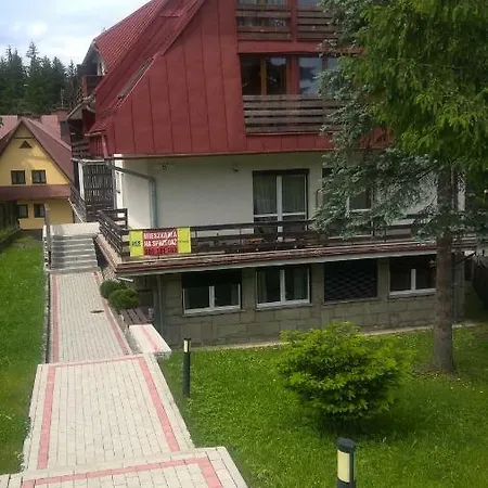 33.13.a. * Zakopane